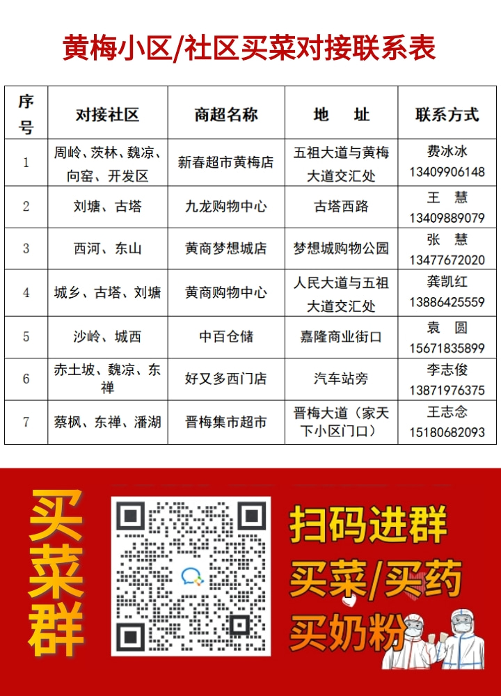 黄梅买菜群.jpg