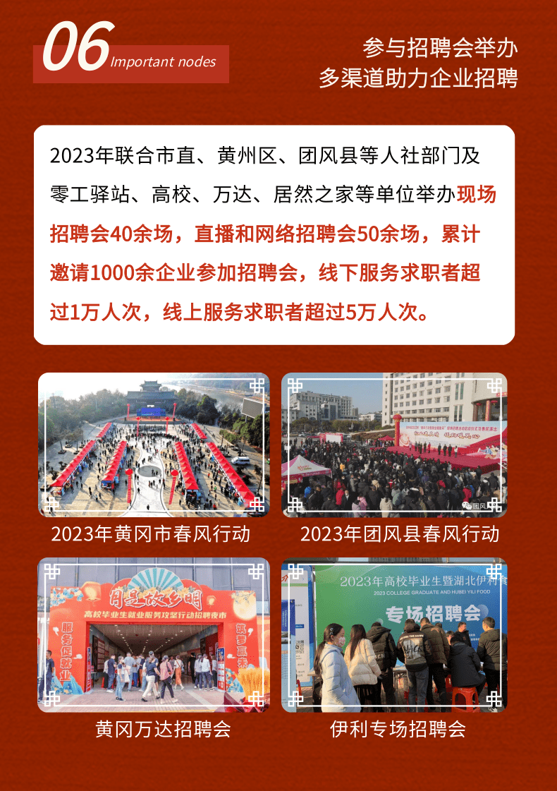 鄂东人才网2023年运营总结报告_7@凡科快图.png