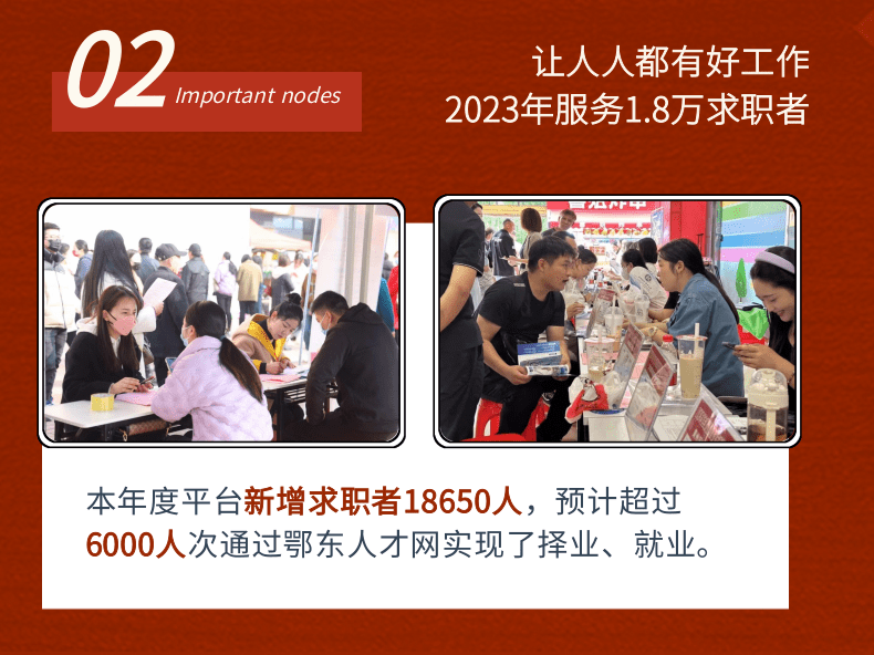 鄂东人才网2023年运营总结报告_3@凡科快图.png