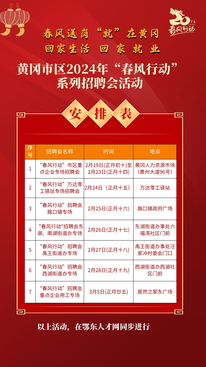 黄冈市2024年春风行动招聘会安排表 (2).jpg
