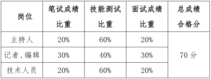 屏幕截图 2025-05-19 173703.png