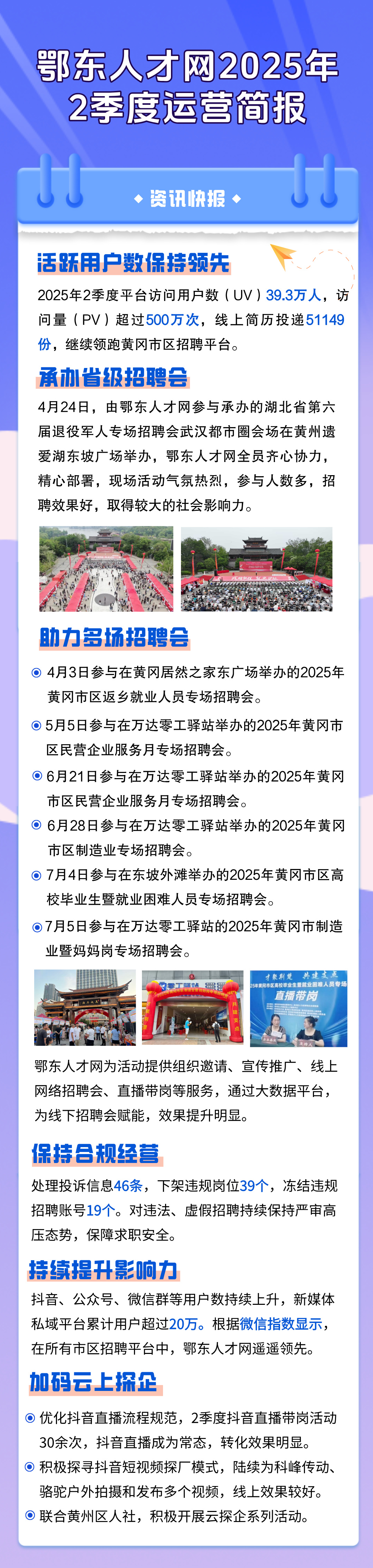 鄂东人才网2025年运营简报.jpg