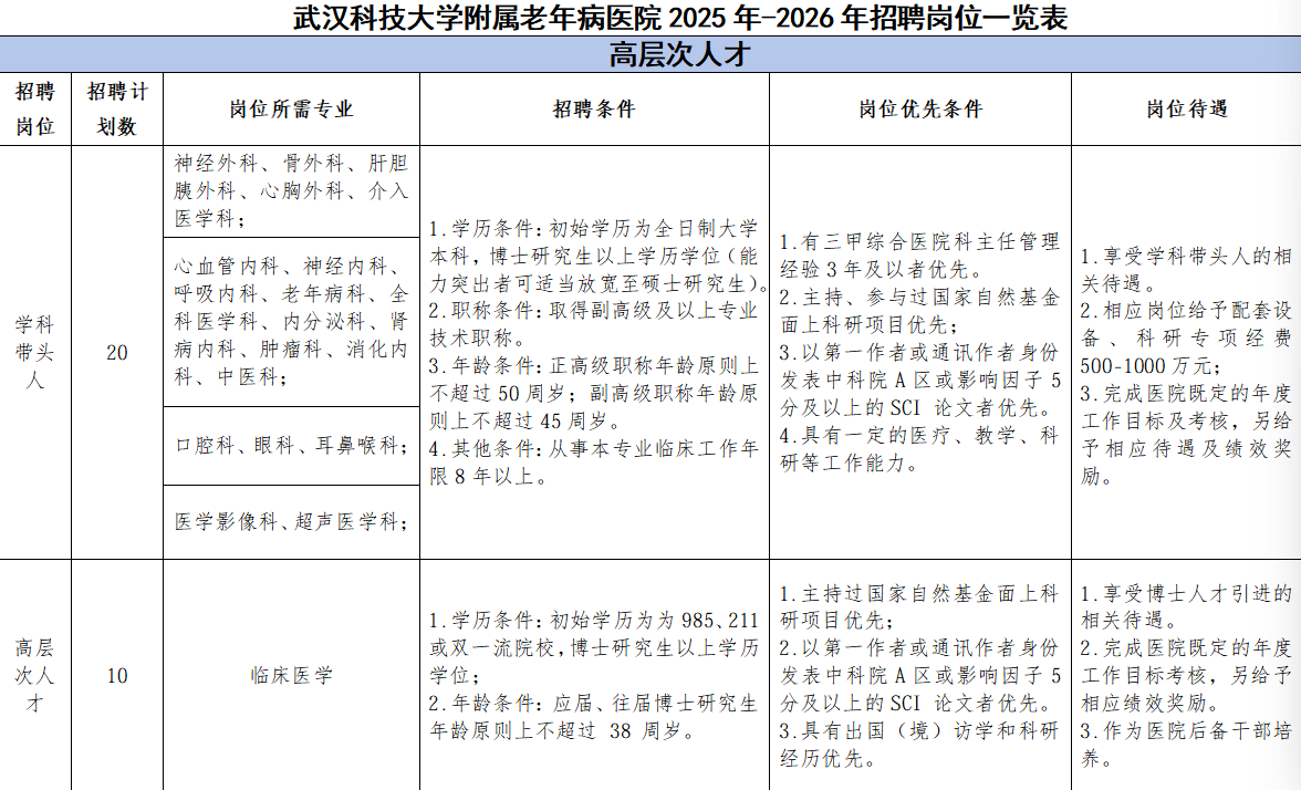 裁剪后的图片