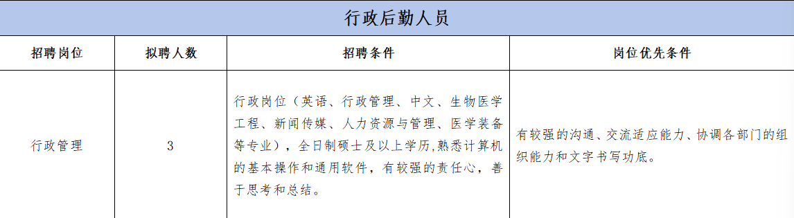 裁剪后的图片
