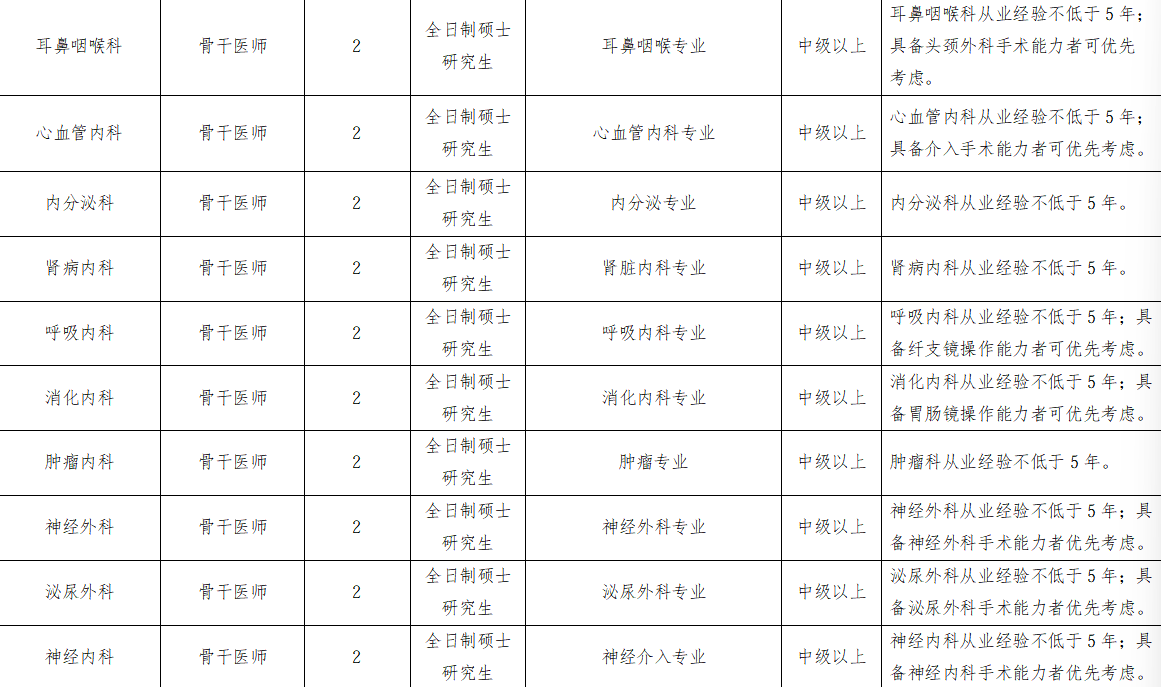 裁剪后的图片