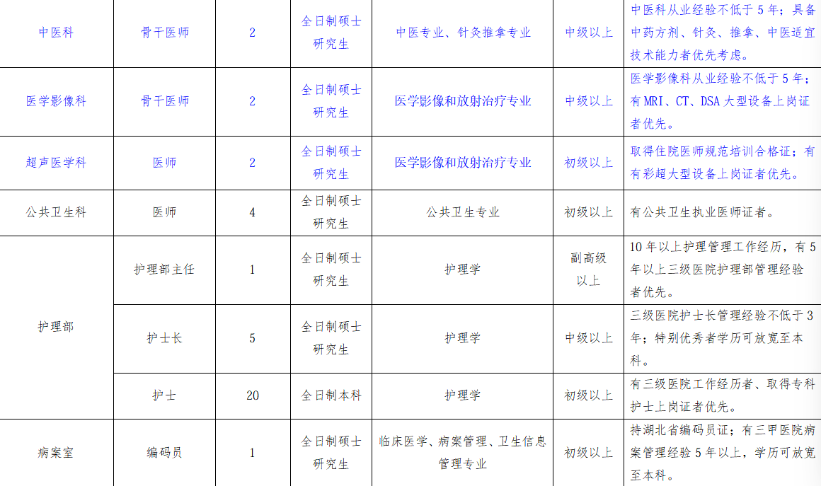 裁剪后的图片