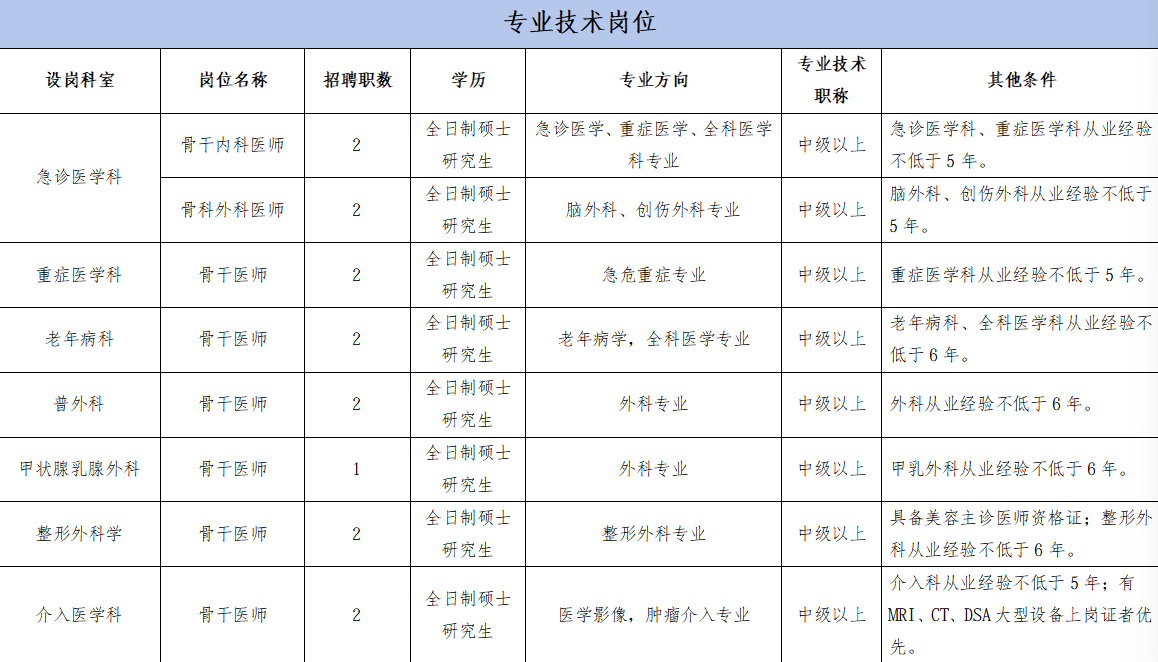 裁剪后的图片